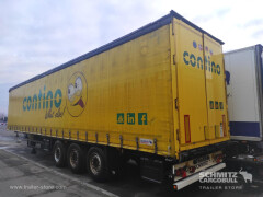 Schmitz Cargobull ??????????? ??????????? ??????? ???? 