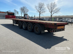 KEL BERG Platform Standard 