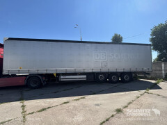 Schmitz Cargobull ??????????? ??????????? ??????? ???? 