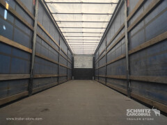 Schmitz Cargobull ??????????? ??????????? ??????? ???? 