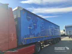 Schmitz Cargobull ??????????? ??????????? ??????? ???? 