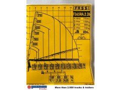Mercedes Benz Arocs 4151 K 8x4, Fassi Heckkran F 365 RA. 2.26 
